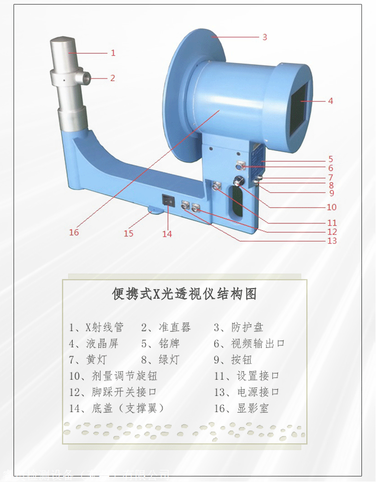 睿奥/rayon 1100型 便携式x光机 手提式x光机 小型x光机