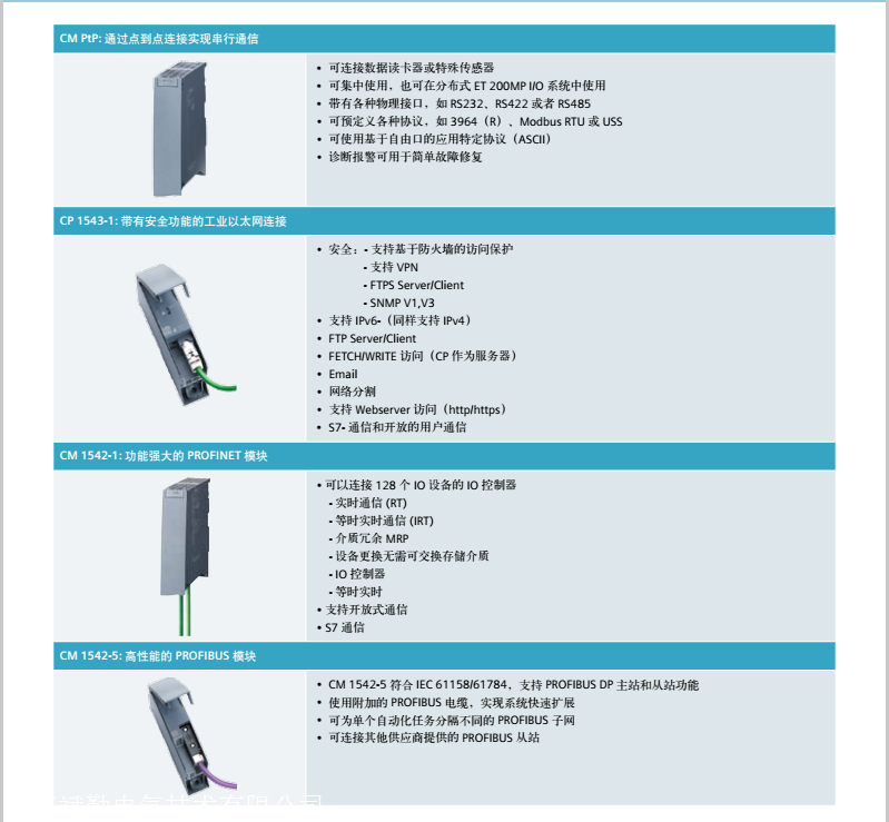 西门子数控6sn1123-1aa00-0ba1原装