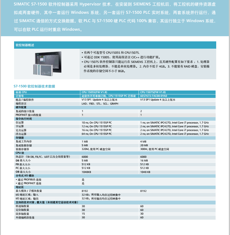 西門子S120電機模塊6SL3120-2TE15-0AA4模塊