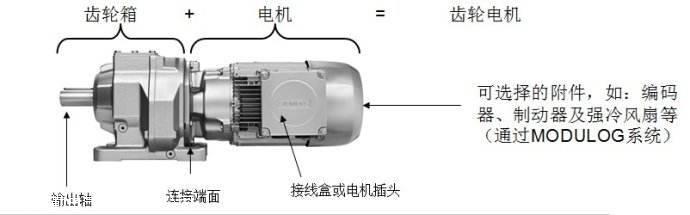 西門子數(shù)控6SN1118-0DM13-0AA1