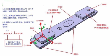 电芯极柱扭转强度寿命试验机