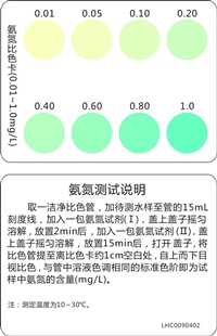 广东环凯氨氮试纸 编号090440 赛力威代理批发