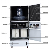  石墨行业打磨切割集尘器厂家 石墨吸尘器 工业脉冲式集尘机