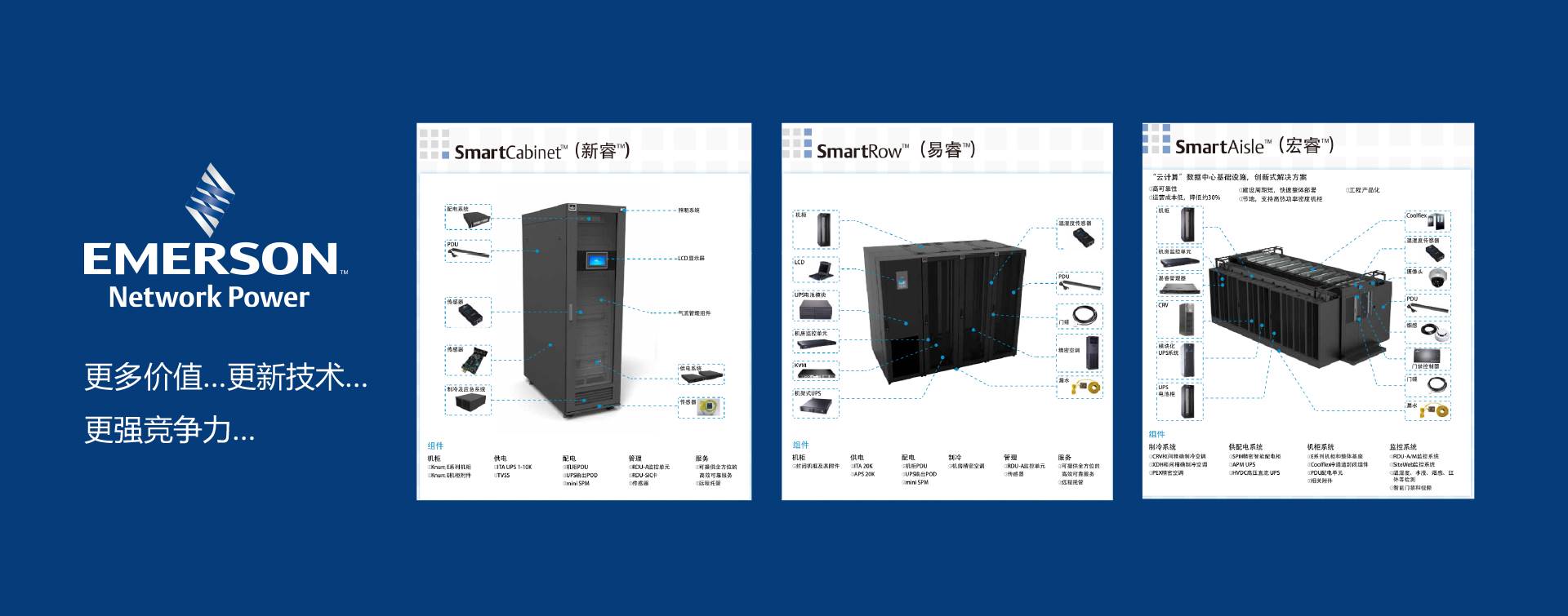 品牌联系方式产品信息数量 关键词艾默生ups不间断电所属系列艾默生