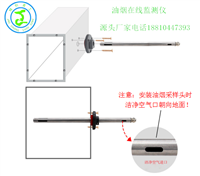 北京油烟在线监测仪多少钱一台