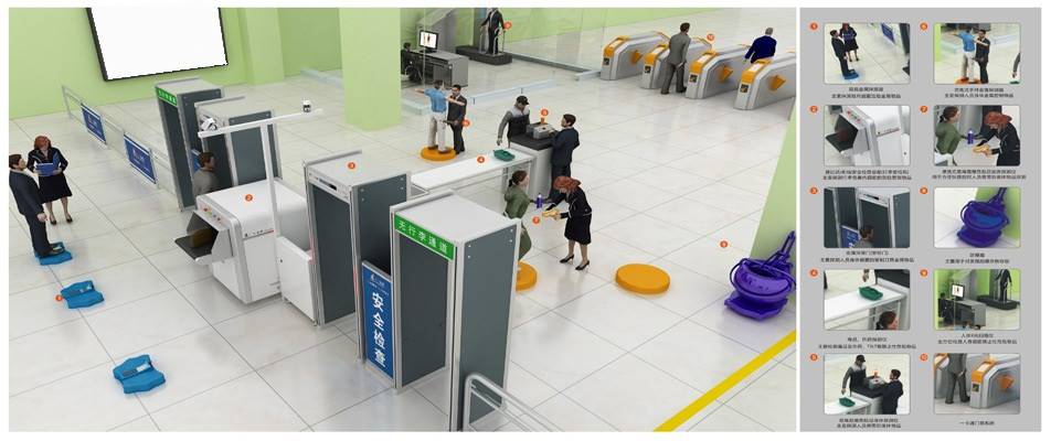 首页 浙江智探安检门生产制造安检机公司 新闻资讯 什么是 太赫兹