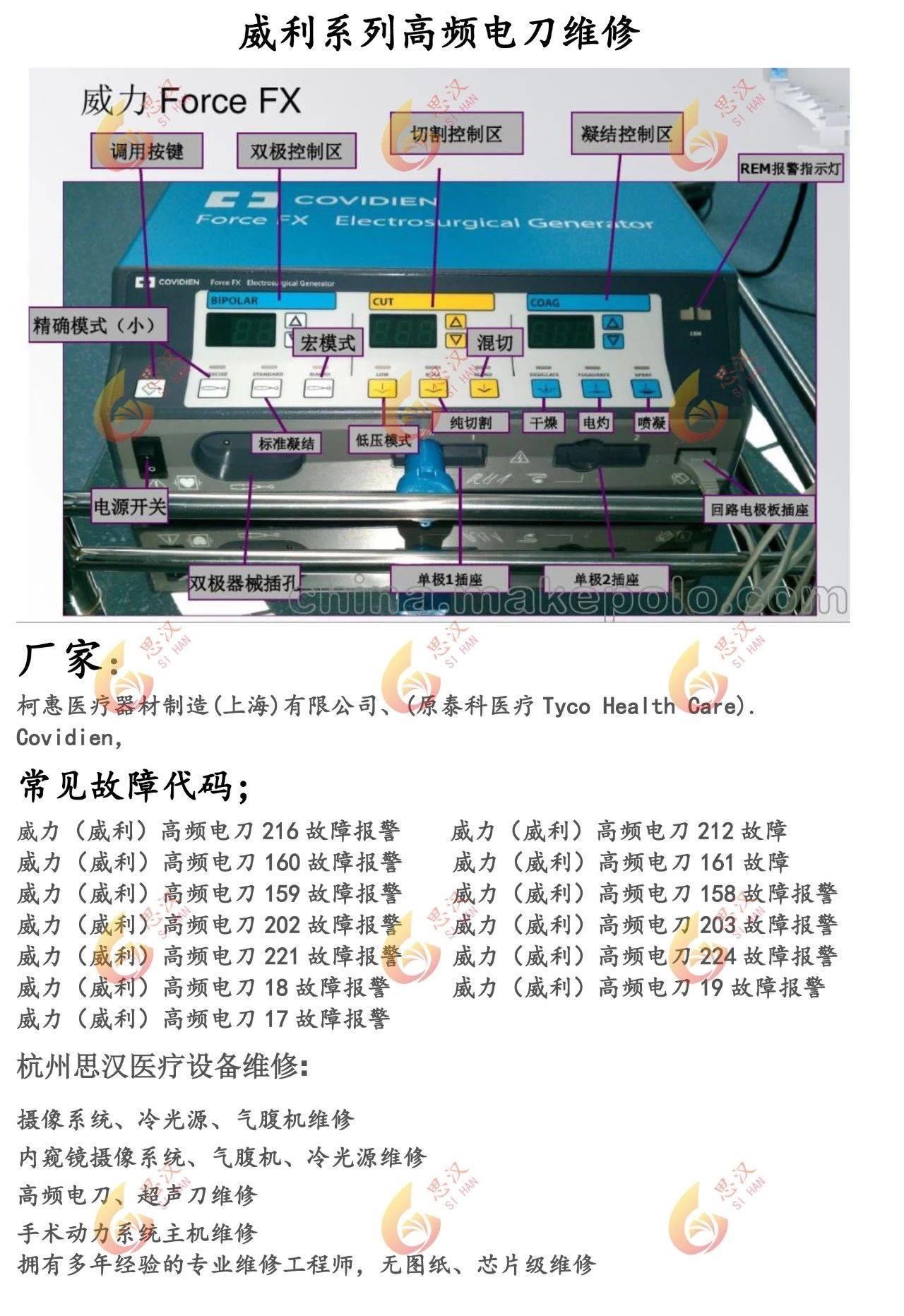 电刀的电凝和电切图解图片