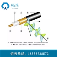 优质 煤矿用漏泄同轴电缆MSLYFYVZ型,煤矿专用电缆,电缆厂