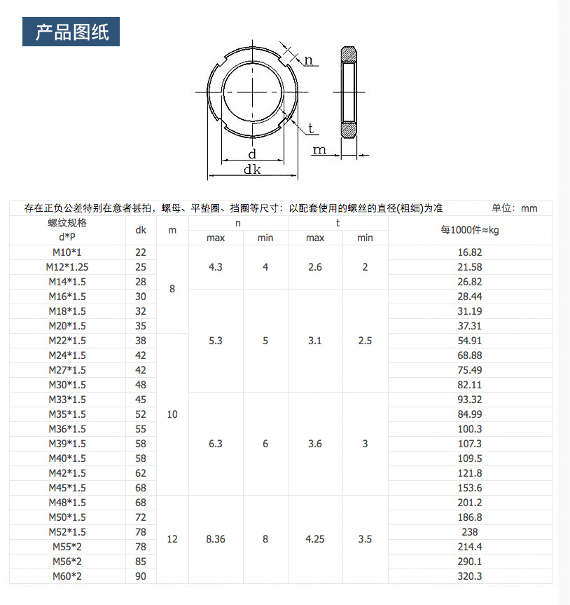 gb812304不锈钢圆螺母 止退螺母 开槽螺帽