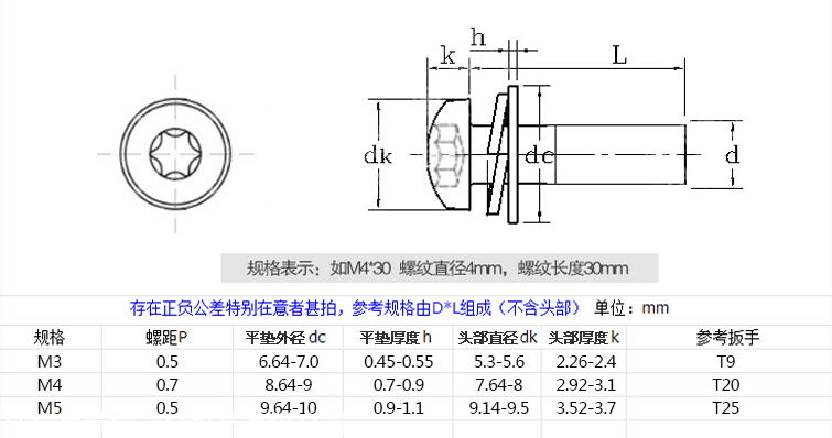 防盗螺丝原理图片