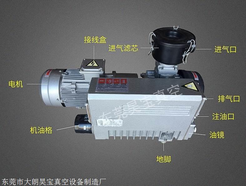 汽車模抽真空泵機東莞真空負壓系統