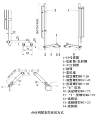 深圳安全光栅厂家