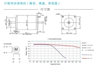 销售耐低温步进电机-196度液氮环境应用