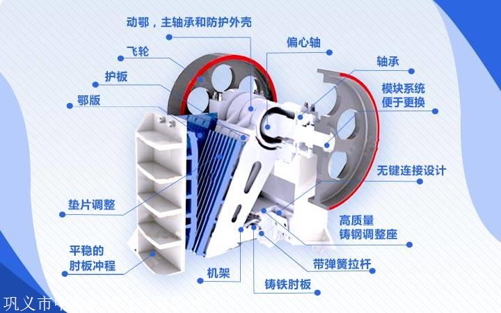 颚式碎破机机械原理图片