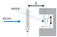 安全光栅厂家 安全光栅安全光幕的安全距离