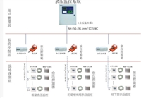 疏散通道余压监控器二总线