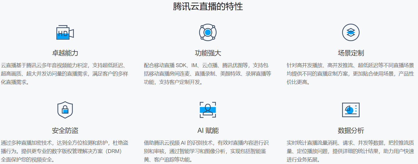 腾讯云云直播css