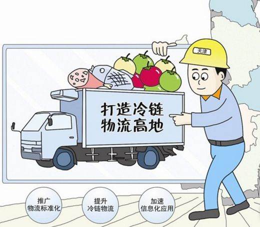 成都到福州恒温专线申蓉冷藏物流