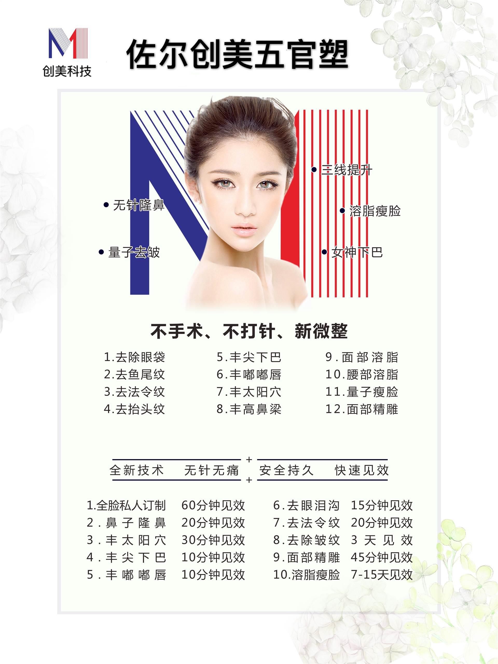 佐尔创美科技公司简介