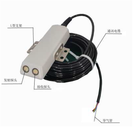 多普勒明渠流量计