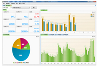 电力能耗管理系统