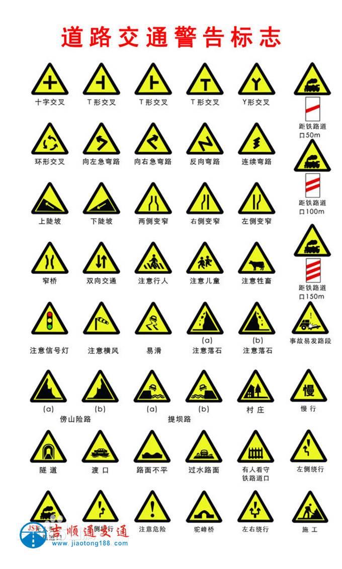 马路上的指示牌图片