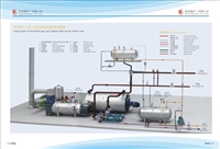 60万至1200万大卡燃气导热油锅炉选型 技术厂家