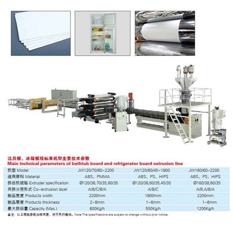 金纬机械-PC/PMMA/PS/MS透明板材生产线