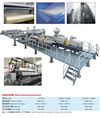 金纬机械TPU ABS模内复合板材生产线