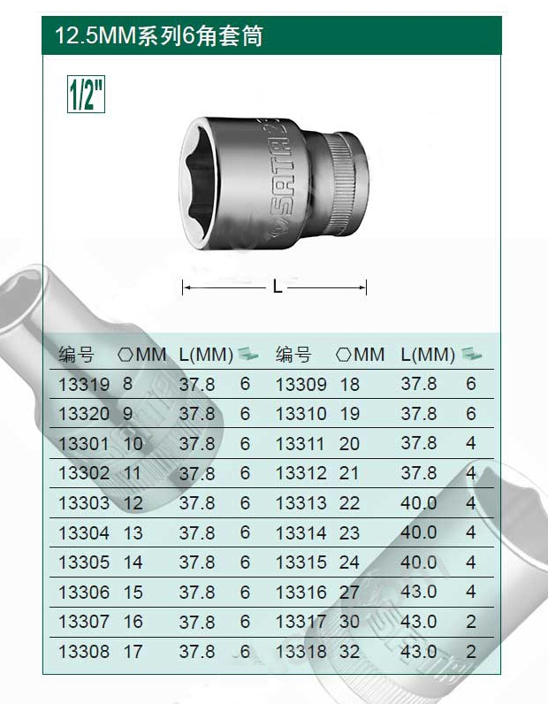 六角套筒尺寸图解图片